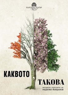 Каквото, такова