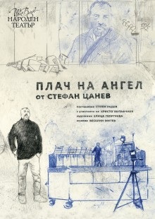 Плач на ангел
