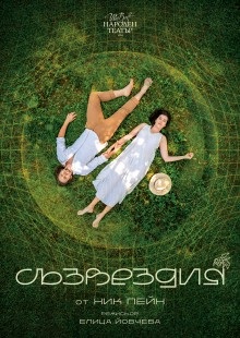 Съзвездия