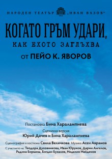 Когато гръм удари, как ехото заглъхва